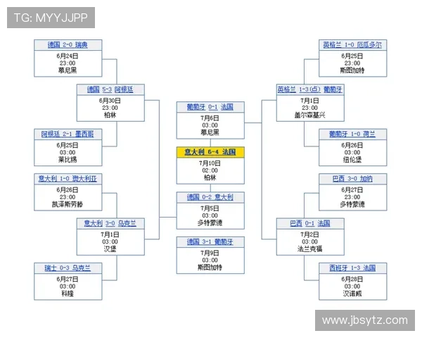 2026年世界杯完整赛程表及精彩赛事时间全览指南 2026年世界杯完整赛程表及精彩赛事时间全览指南