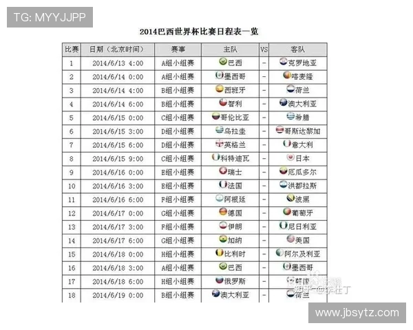 2026年世界杯门票何时开始发售及相关购票信息解析 2026年世界杯门票何时开始发售及相关购票信息解析