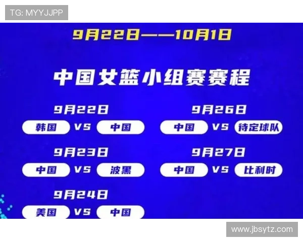 2026年女篮世界杯预选赛完整赛程时间对阵及重点赛事全解析 2026年女篮世界杯预选赛完整赛程时间对阵及重点赛事全解析