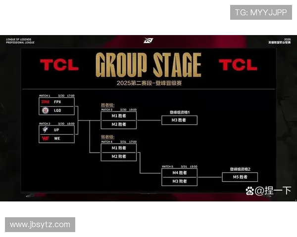 《全球电竞赛事风云再起 各大战队激战正酣备战年度总决赛》 《全球电竞赛事风云再起 各大战队激战正酣备战年度总决赛》