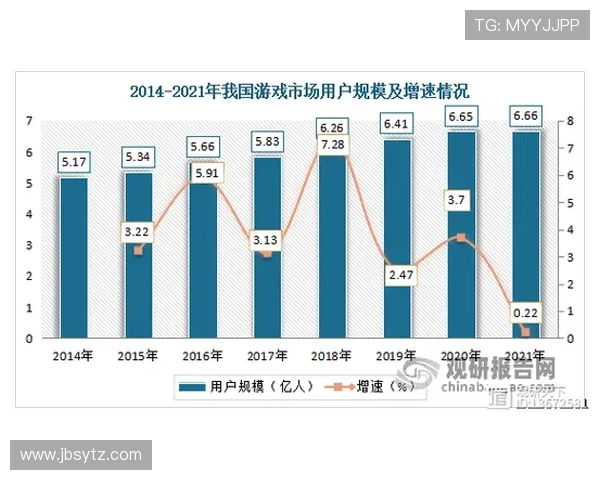 《2025年电竞产业新趋势:人工智能技术深度融入游戏竞技与赛事运营》 《2025年电竞产业新趋势:人工智能技术深度融入游戏竞技与赛事运营》