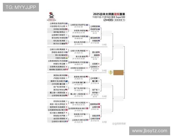 日本网球联赛最新排名揭晓 各大选手表现如何影响赛季走势