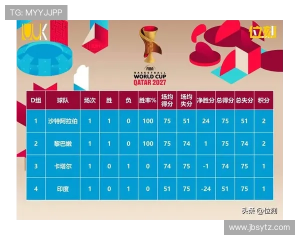新赛季体坛焦点聚焦国家队备战与联赛格局变化全解析趋势与球星表现
